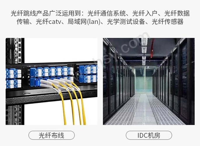 电信级单芯尾纤3米,hj-1fc-fc-s3 售卖