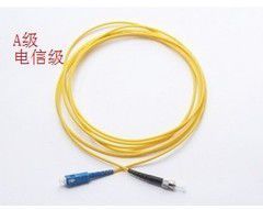 供应康普CommScope OM3 多模LC-LC 5M万兆光纤跳线批发